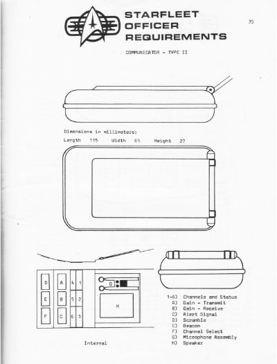 Starfleet Officer Requirements - Volume I