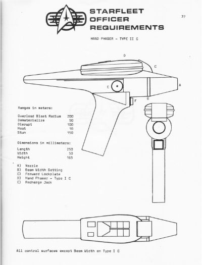 Starfleet Officer Requirements - Volume I