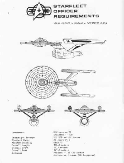 Starfleet Officer Requirements - Volume I