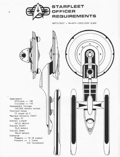 Starfleet Officer Requirements - Volume I