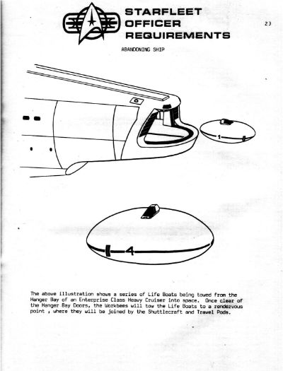 Starfleet Officer Requirements - Volume II