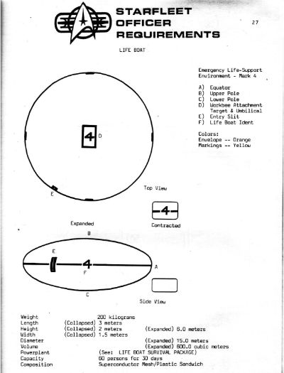 Starfleet Officer Requirements - Volume II