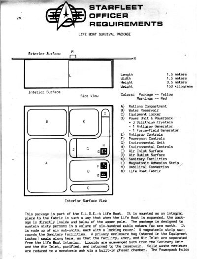 Starfleet Officer Requirements - Volume II