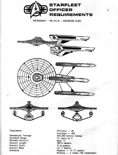Starfleet Officer Requirements - Volume II