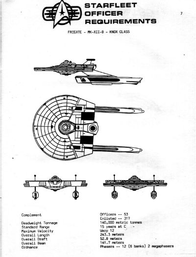 Starfleet Officer Requirements - Volume II