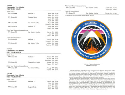 Ships of the Star Fleet: Volume One / Revised
