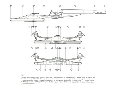 Ships of the Star Fleet: Volume One / Revised