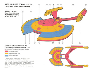 Ships of the Star Fleet: Volume One / Revised