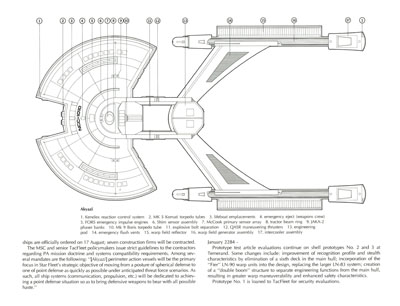 Ships of the Star Fleet: Volume One / Revised