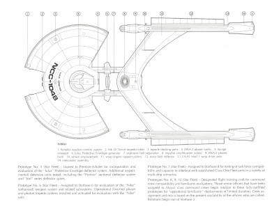 Ships of the Star Fleet: Volume One / Revised