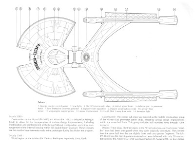 Ships of the Star Fleet: Volume One / Revised