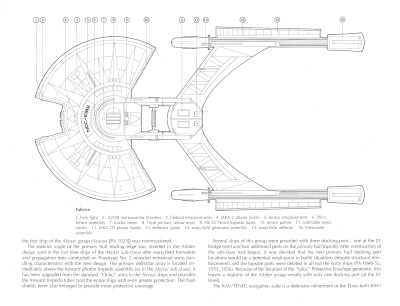 Ships of the Star Fleet: Volume One / Revised