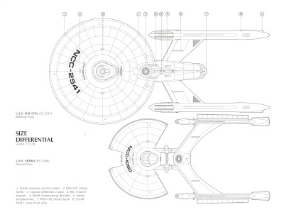 Star Trek Blueprints: Ships of the Star Fleet Akyazi-Class Perimeter ...