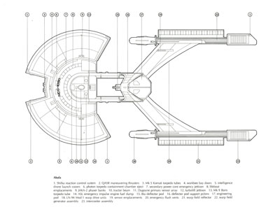 Ships of the Star Fleet: Volume One / Revised