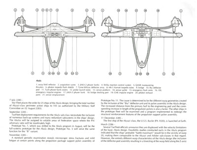Ships of the Star Fleet: Volume One / Revised