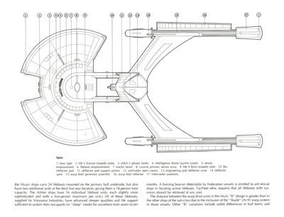 Ships of the Star Fleet: Volume One / Revised