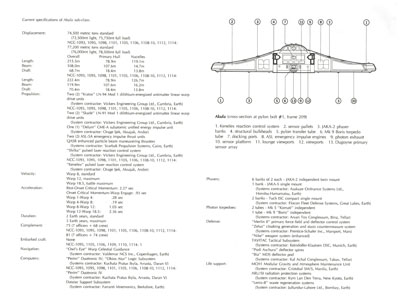 Ships of the Star Fleet: Volume One / Revised
