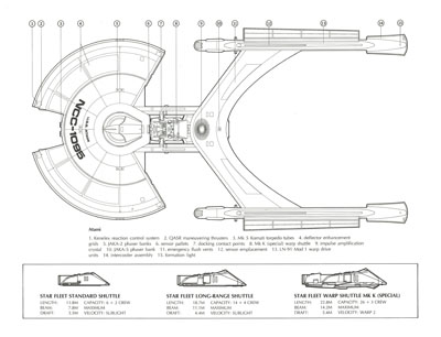 Ships of the Star Fleet: Volume One / Revised