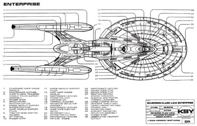 Star Trek Blueprints: Sovereign Class Federation Starship U.S.S ...