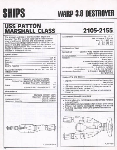 Starfleet Dynamics