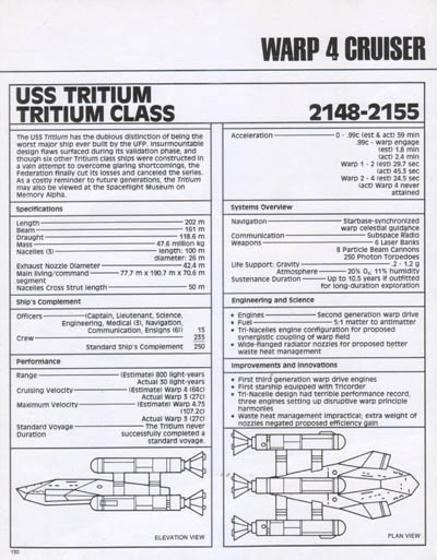 Starfleet Dynamics