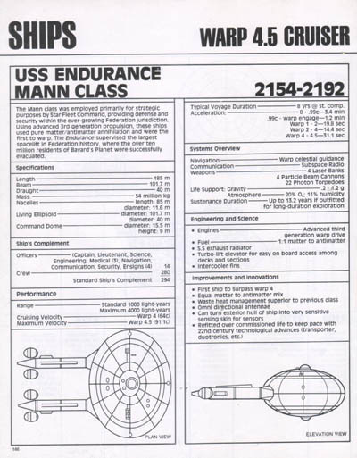Starfleet Dynamics