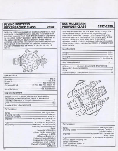 Starfleet Dynamics