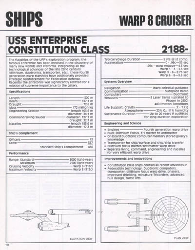 Starfleet Dynamics