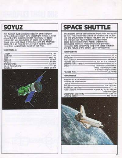 Starfleet Dynamics
