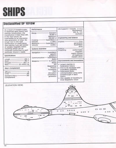 Starfleet Dynamics