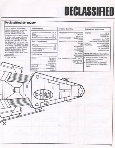 Starfleet Dynamics