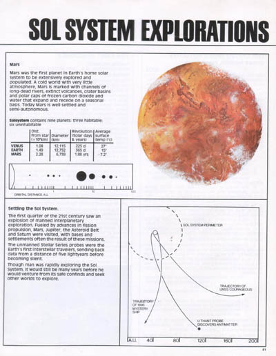 Starfleet Dynamics
