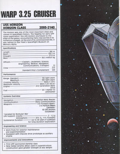 Starfleet Dynamics
