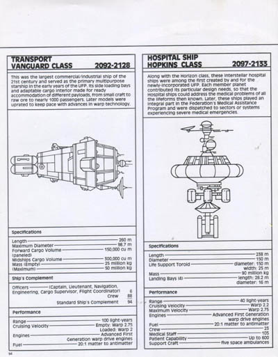 Starfleet Dynamics