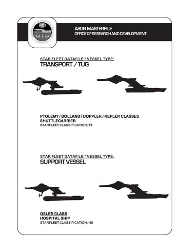 Starship Recognition Guide - Volume One: 2225-2325