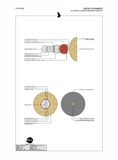 Star Fleet Starship Recognition Manual: DY Sublight Transports