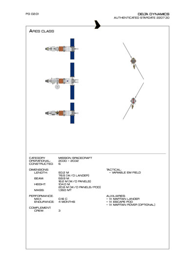 Star Fleet Starship Recognition Manual: DY Sublight Transports