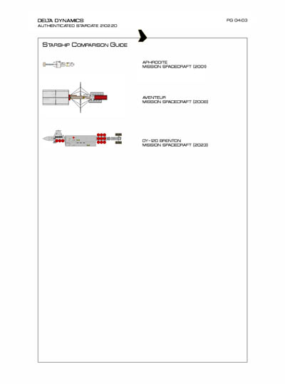Star Fleet Starship Recognition Manual: Aphrodite Mission Spacecraft