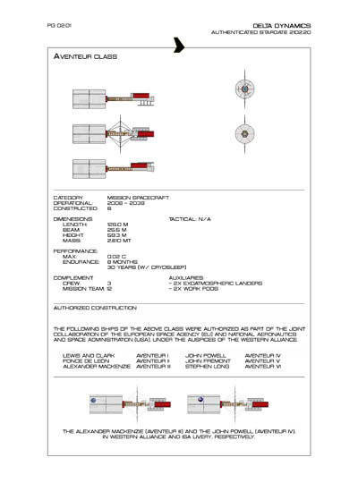Star Fleet Starship Recognition Manual: Aphrodite Mission Spacecraft