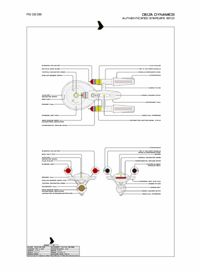 Star Fleet Starship Recognition Manual: Bonaventure Testbed