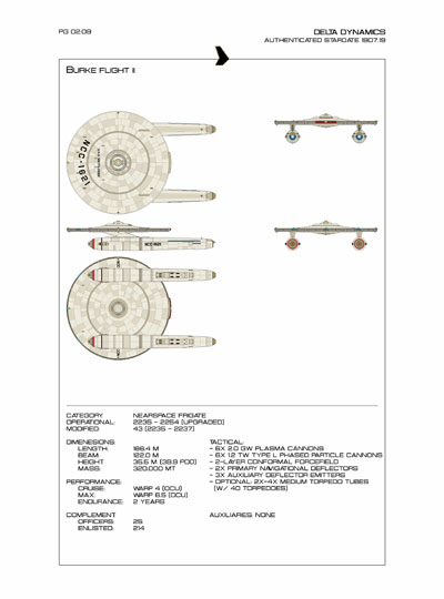Star Fleet Starship Recognition Manual: Burke Frigates