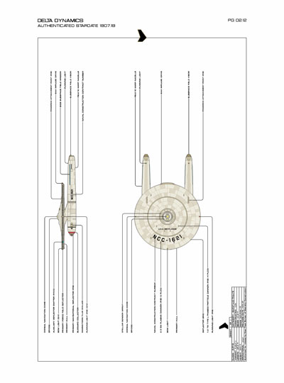 Star Fleet Starship Recognition Manual: Burke Frigates