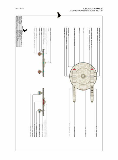 Star Fleet Starship Recognition Manual: Burke Frigates