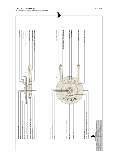 Star Fleet Starship Recognition Manual: Burke Frigates