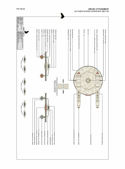 Star Fleet Starship Recognition Manual: Burke Frigates