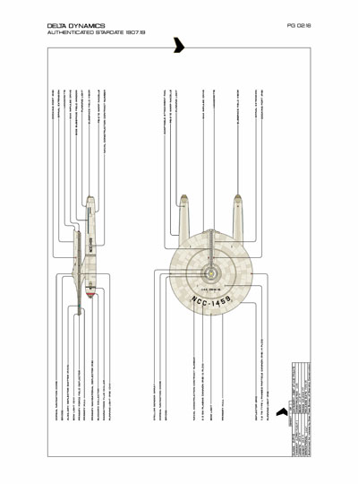 Star Fleet Starship Recognition Manual: Burke Frigates