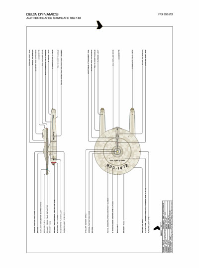 Star Fleet Starship Recognition Manual: Burke Frigates