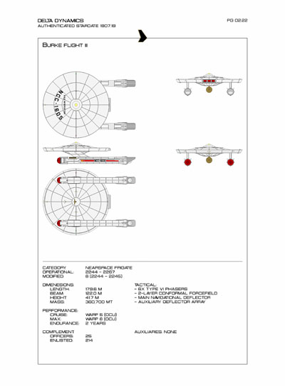 Star Fleet Starship Recognition Manual: Burke Frigates