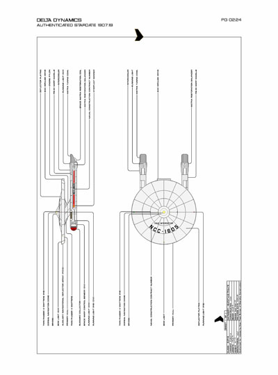 Star Fleet Starship Recognition Manual: Burke Frigates