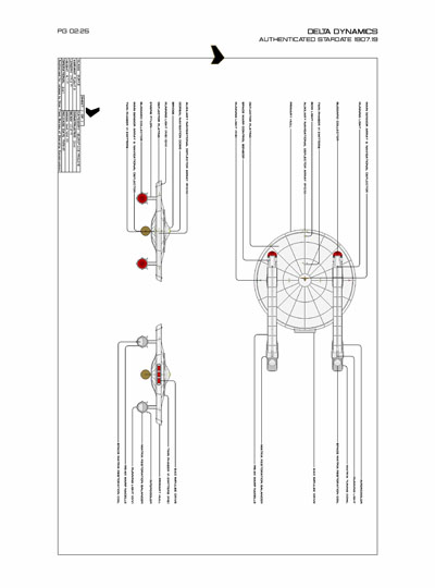 Star Fleet Starship Recognition Manual: Burke Frigates